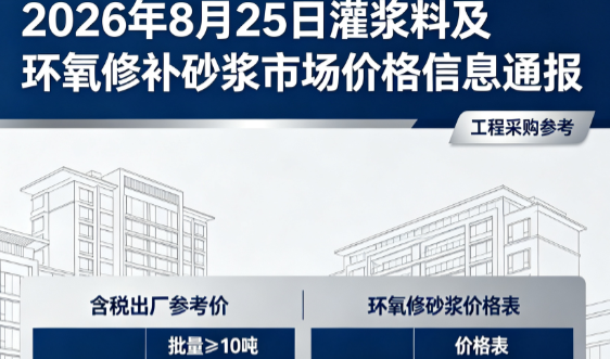 义乌2026年8月25日灌浆料及环氧修补砂浆市场价格信息通报